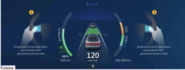Araç İkaz Lambaları ve Anlamları: Elektrikli Araçlarda İkaz Lambaları
